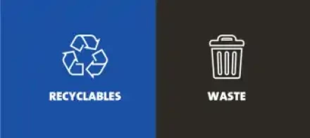 Recyclables | Waste