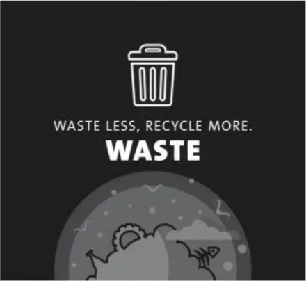 Waste