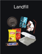 Landfill (Black)