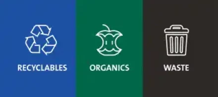 Recyclables Organics Waste