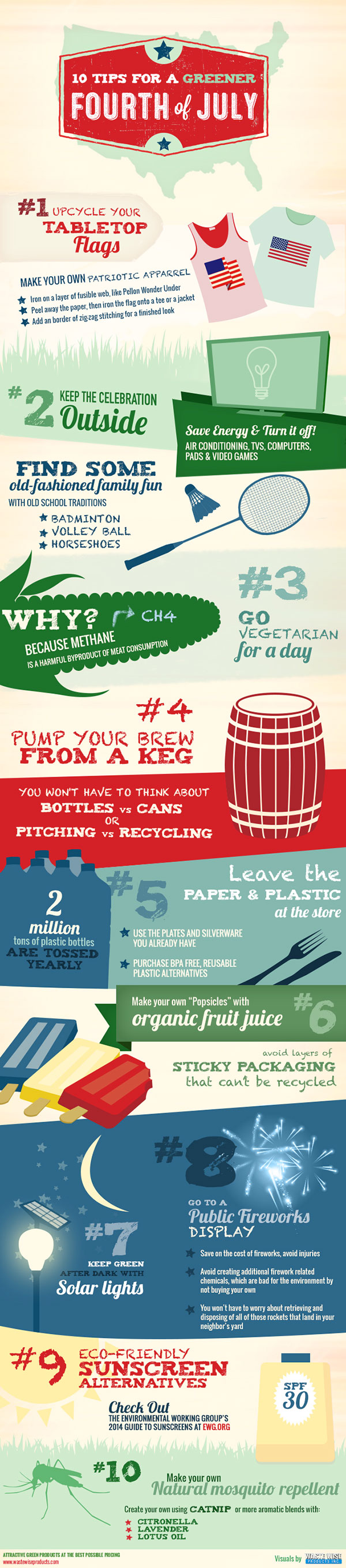 10 Tips for a Greener 4th of July - Infographic 2014