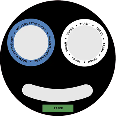 Circle (Metal/Plastic/Glass - Blue Label) / Circle (Trash - White Label) / Slot (Paper - Green Label)